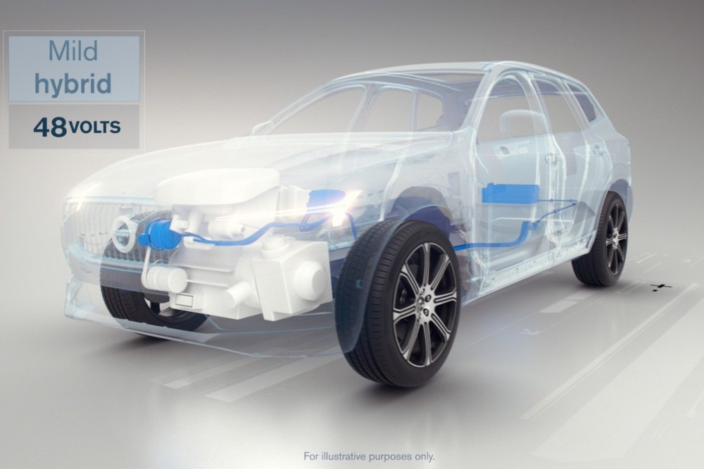 Volvo Mild Hybrid
