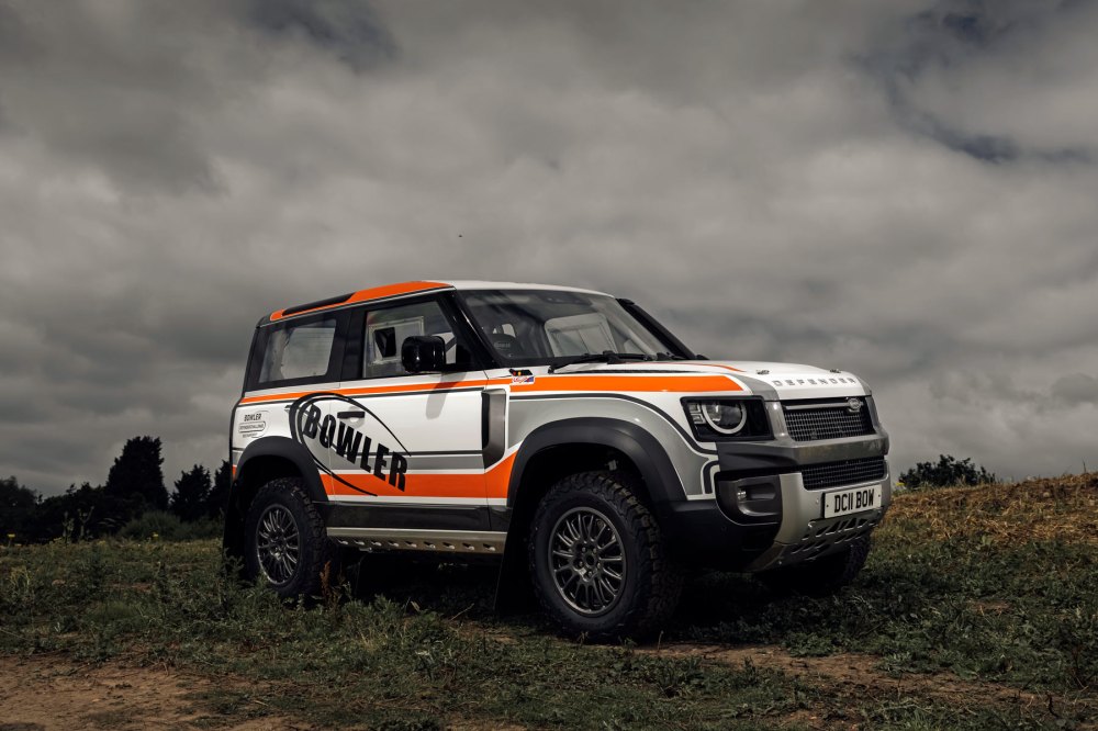 New Bowler Defender Challenge