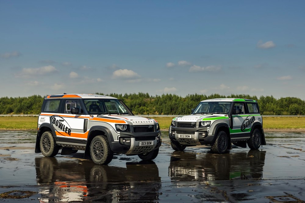 New Bowler Defender Challenge